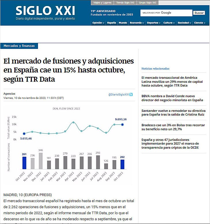 El mercado de fusiones y adquisiciones en Espaa cae un 15% hasta octubre, segn TTR Data